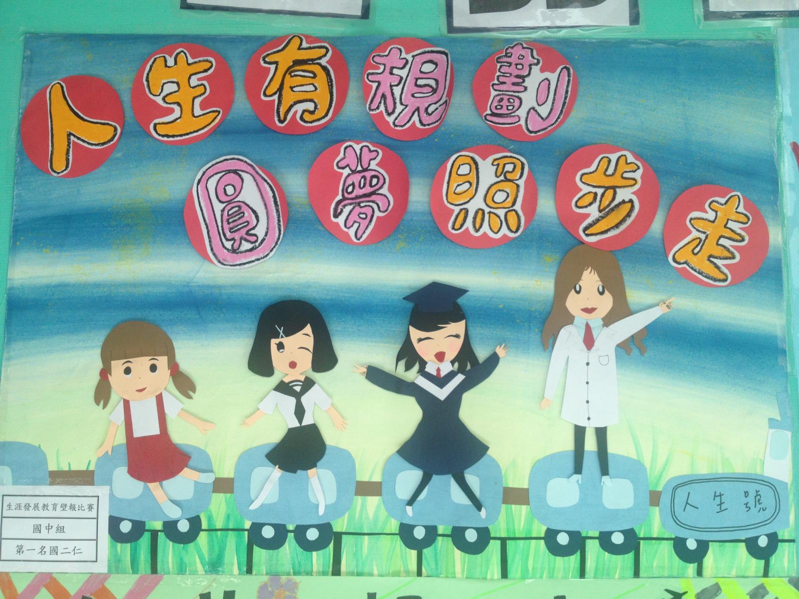 生涯壁報(第一名),開新視窗