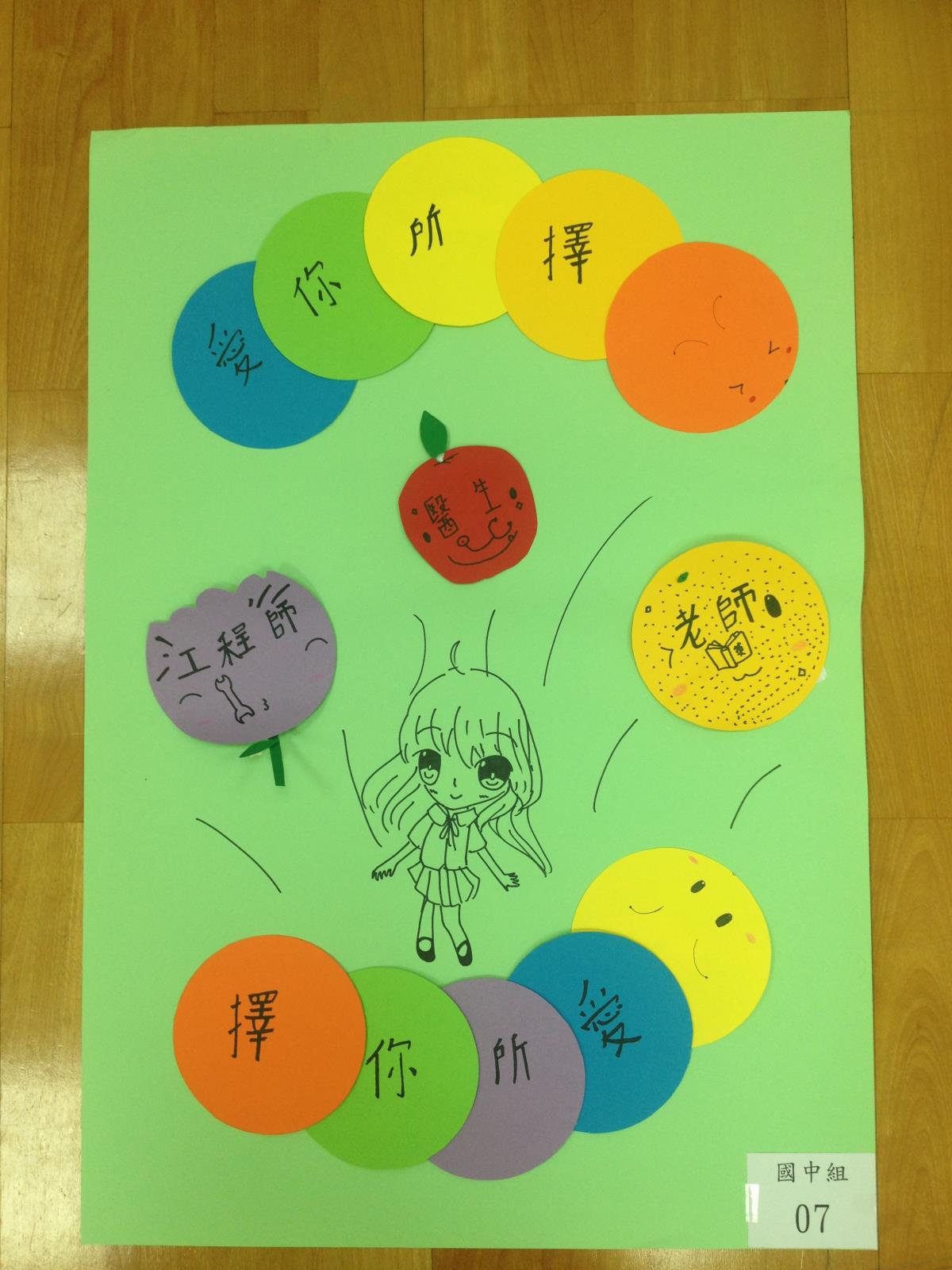 生涯壁報參賽作品,開新視窗