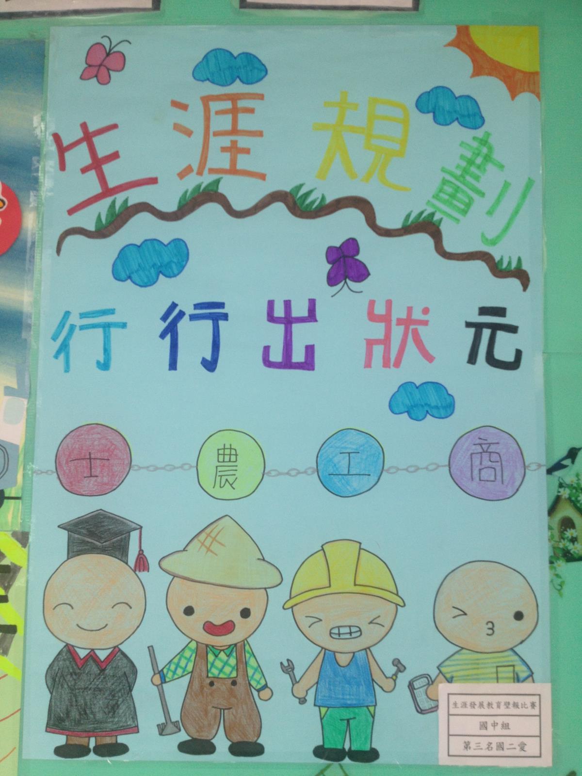 生涯壁報(第三名),開新視窗